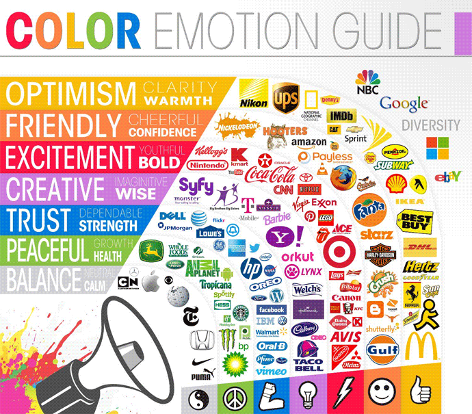Branding And Colour: The Psychology Behind Your Logo